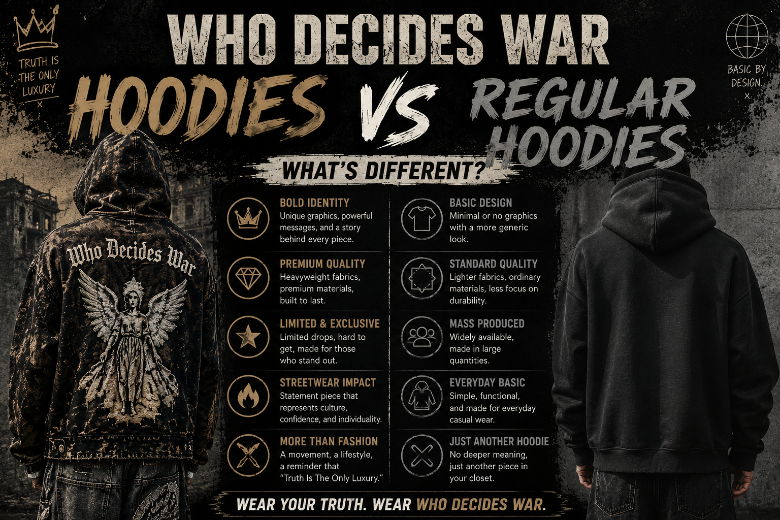 Who Decides War Hoodies vs Regular Hoodies: What's Different?